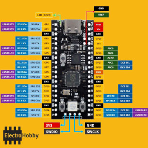 Pinout Pi Pico RP2040 16M USB-C