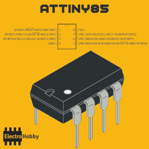 Microcontrolador AVR ATtiny85 con encapsulado DIP