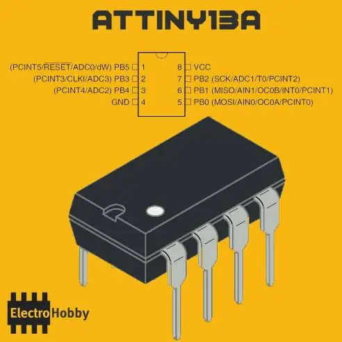 Microcontrolador AVR ATtiny13A con encapsulado DIP