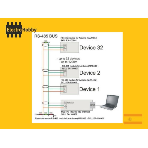 Conversor RS-485 a TTL